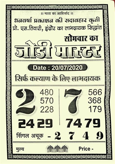 satta matka milan chart night|milan night panel chart 2020.